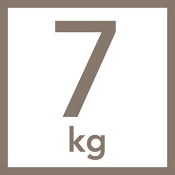AEG Ablufttrockner 7 kg mit XXL-Türöffnung