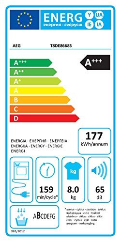 AEG Wärmepumpentrockner/Energieklasse A+++