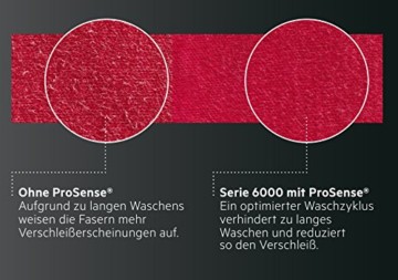 AEG Waschmaschine