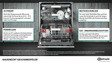 Bauknecht BCIO 3T341 PLET Vollintegrierbarer Geschirrspüler 60 cm /Edelstahl/14 Maßgedecke/10 Standardprogramme und 1 Sensorprogramm/PowerClean/ActiveDry/Besteckschublade/Vollwasserschutz - 3