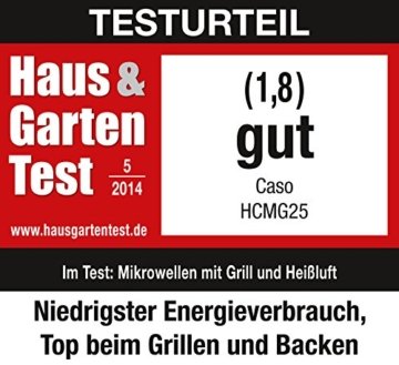 CASO Mikrowelle mit Grill und Heißluft, Backen bis 240°C