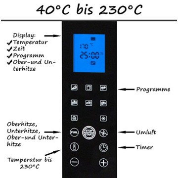 Digitaler Mini Backofen