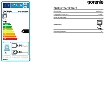 Gorenje Backofen