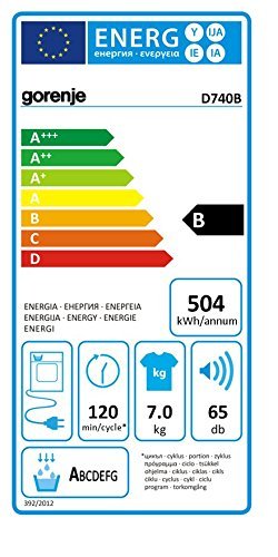 Gorenje Kondenstrockner