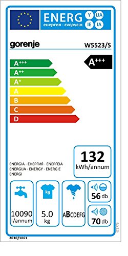 Gorenje Waschmaschine