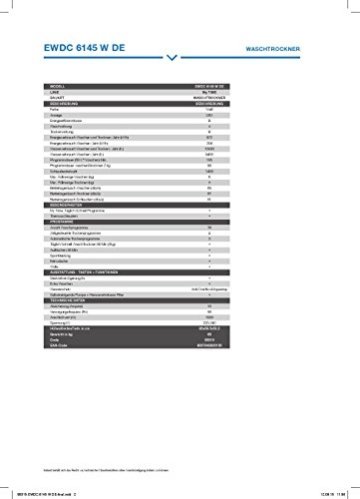 Indesit Waschtrockner