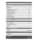 Indesit Waschtrockner