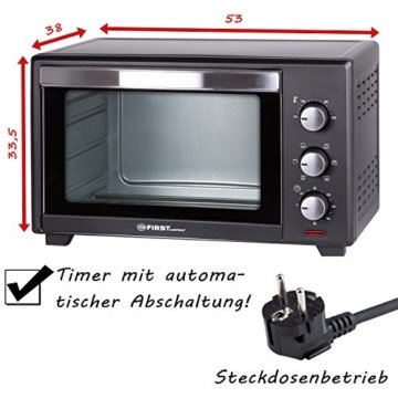 Minibackofen | Pizzaofen