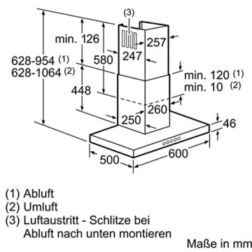 Neff Dunstabzugshaube Edelstahl