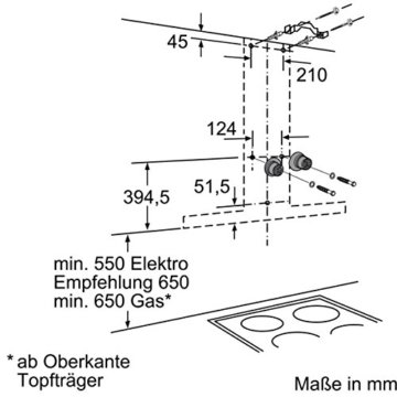 Neff Dunstabzugshaube Edelstahl