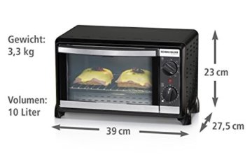 ROMMELSBACHER Minibackofen